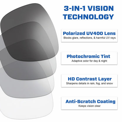 🚗 Atualização de 2025 com 75% de desconto 💥 Viseira fotocromática polarizada GlareX HD para automóvel ✨ Veja com mais nitidez, conduza com mais segurança