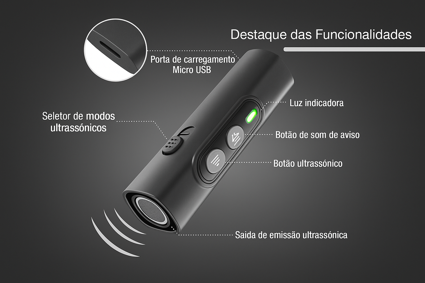 Dispositivo Ultrassónico Anti-Latidos Sem Choque – Seguro, Eficaz e Recarregável por USB 🐶🔇✨
