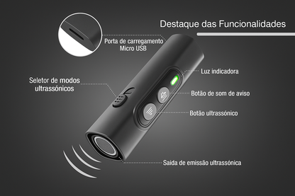 Dispositivo Ultrassónico Anti-Latidos Sem Choque – Seguro, Eficaz e Recarregável por USB 🐶🔇✨