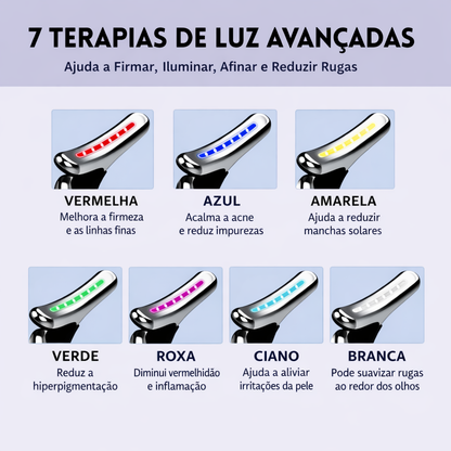 Sculptor Facial LED 7-em-1 – Firmeza, Lifting e Rejuvenescimento da Pele ✨ ✨