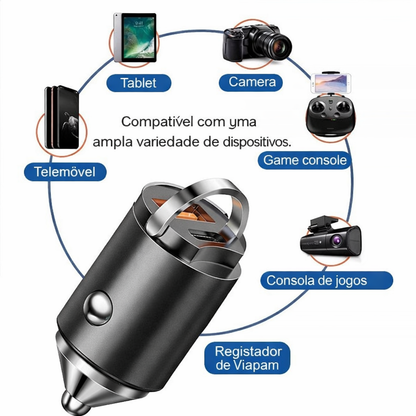 Carregador de Carro Ultra-Rápido – Dupla Porta PD & QC com Carregamento Rápido