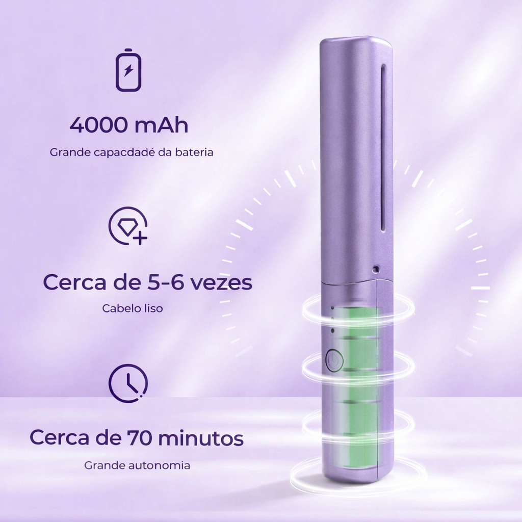 Alisador de Cabelo Mini Recarregável