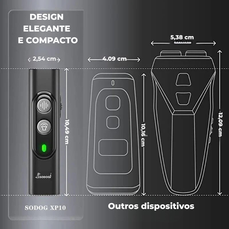 Dispositivo Ultrassónico Anti-Latidos Sem Choque – Seguro, Eficaz e Recarregável por USB 🐶🔇✨