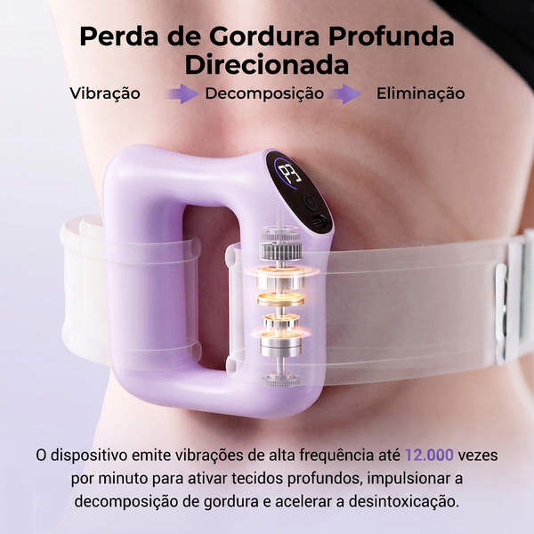 Anel Sculpt Corpo LumiTone