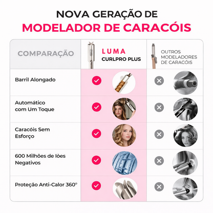 LUMA CurlPro