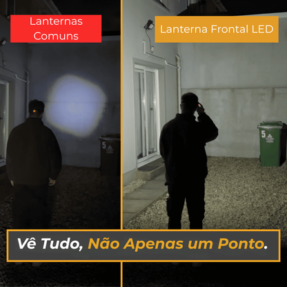 Farolim Frontal LED Recarregável 230°