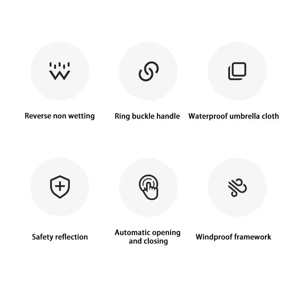 Guarda-chuvas com pega, robustos e resistentes ao vento, portáteis para viagens.